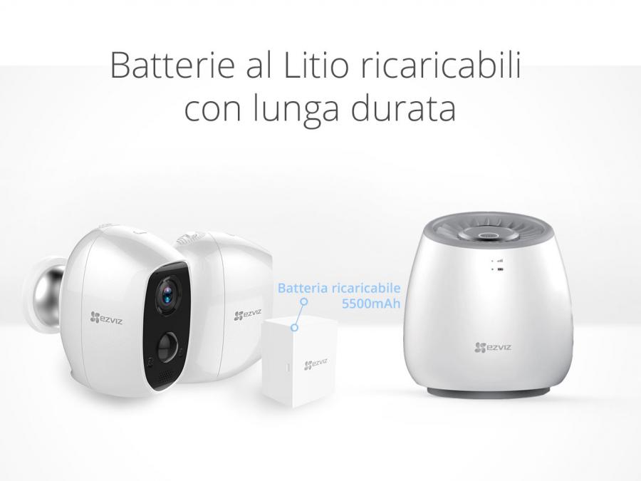 Kit videosorveglianza WIFI con telecamere a Batteria con connessione 3G/4G  con SIM Card o WIFI